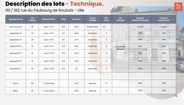 Vente immeuble à Lille - Ref.FLCLIL-56 - Image 3