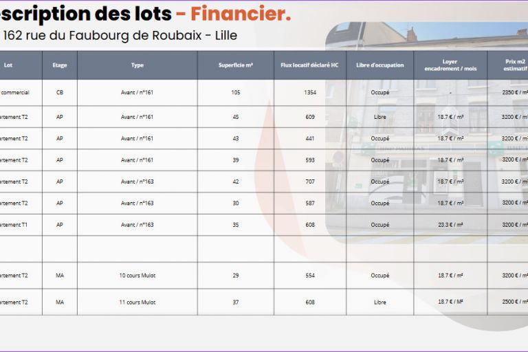 Vente immeuble à Lille - Ref.FLCLIL-56 - Image 2
