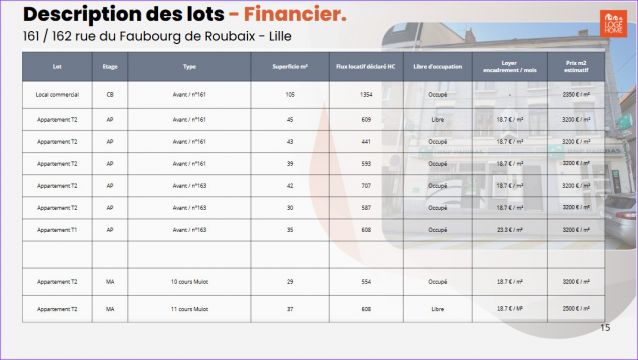 Vente immeuble à Lille - Ref.FLCLIL-56 - Image 2