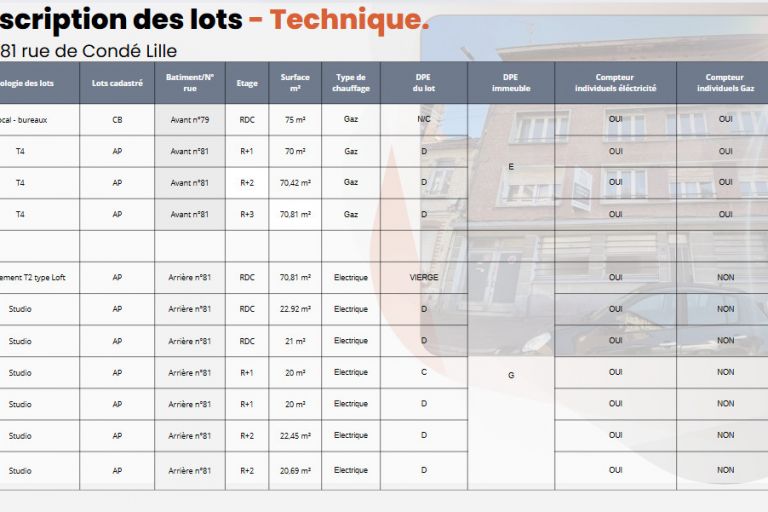 Vente immeuble à Lille - Ref.FLCLIL-57 - Image 3