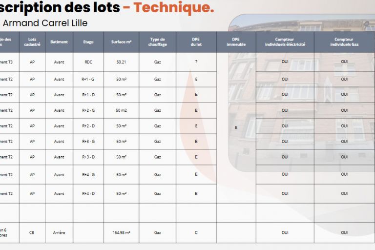 Vente immeuble à Lille - Ref.FLCLIL-58 - Image 3