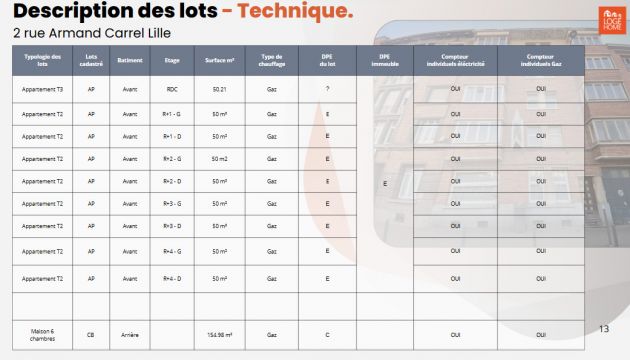 Vente immeuble à Lille - Ref.FLCLIL-58 - Image 3
